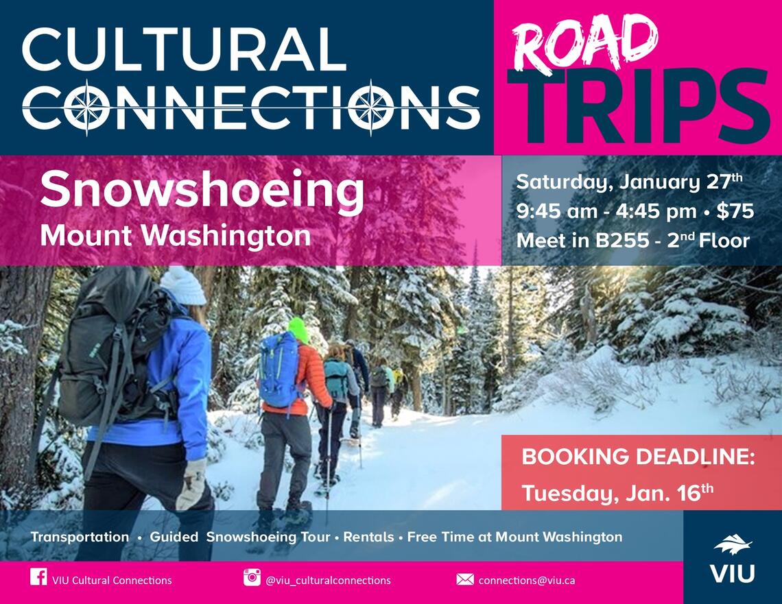 Snowshoeing Mount Washington